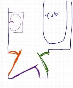 The Purple door is the entrance to the bathroom off the hallway, the Orange and Green doors are to closets.